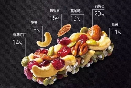 梵高代言零食鋪？當(dāng)藝術(shù)天才遇上干果香