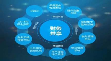 財(cái)務(wù)共享新模式，數(shù)據(jù)賦能新基建 中鐵四局集團(tuán)的大數(shù)據(jù)集成實(shí)踐