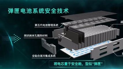 廣汽與華為深化合作 8億元共筑新車，行業(yè)靈魂何在？